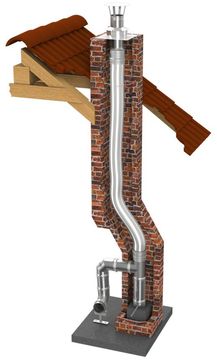 Flexibler und druckdichter einwandiger Edelstahlschornstein für die Schornsteinsanierung oder als Verbindungsleitung einer Abgasanlage