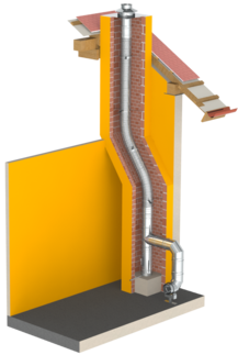 Flexibler einwandiger Edelstahlkamin für die Schornsteinsanierung oder als Verbindungsleitung einer Abgasanlage